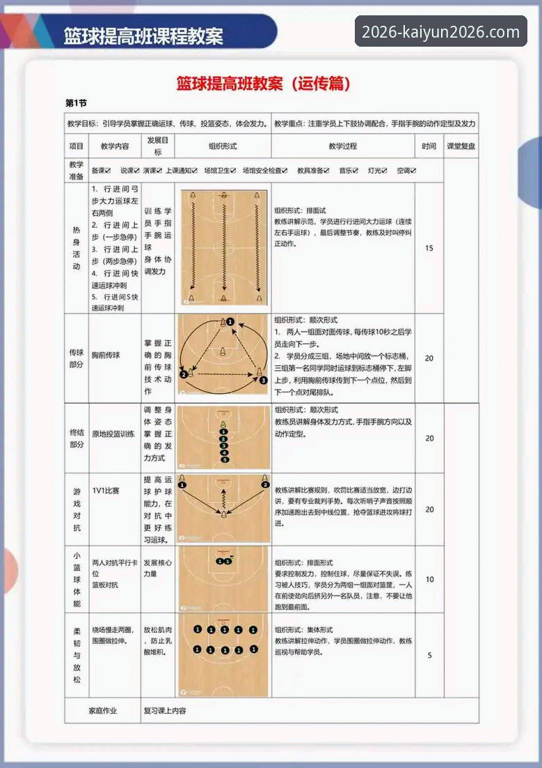 Kaiyun体育平台实战实用指南：从入门到精通的全流程操作技巧